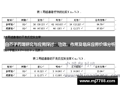 白芥子药理研究与应用探讨：功效、作用及临床应用价值分析
