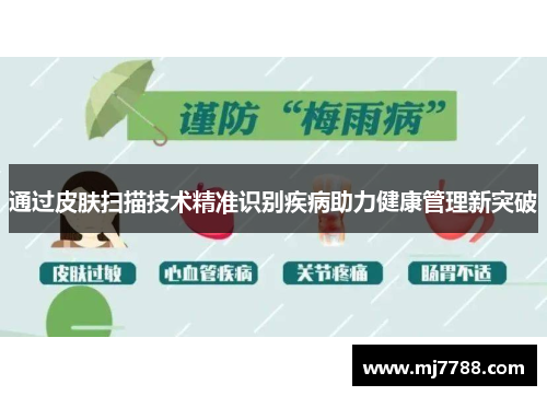 通过皮肤扫描技术精准识别疾病助力健康管理新突破